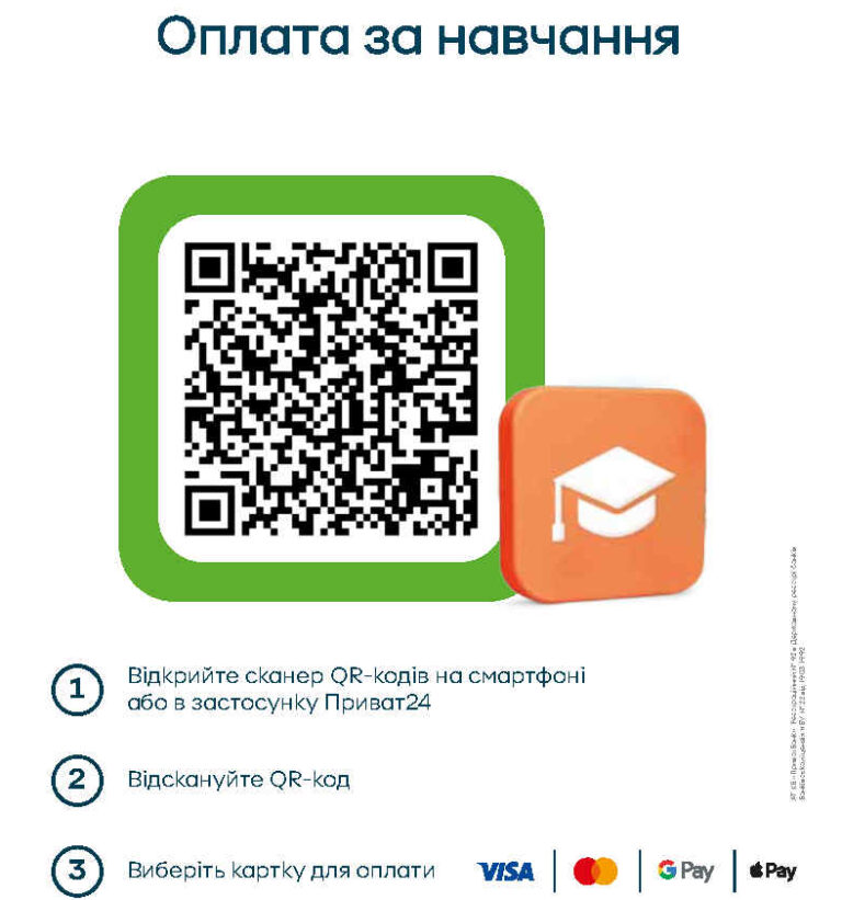 Сплатити